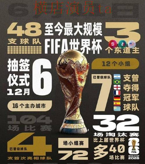 World Cup 2026背景下的世界杯买球平台揭秘与安全入口