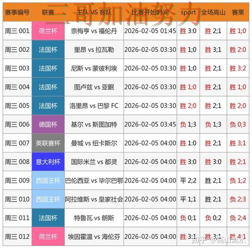 世界杯竞猜平台排行最新盘点实录:怎么选真实情况曝光(世界杯直播) 世界杯竞猜平台排行最新盘点实录:怎么选真实情况曝光(世界杯直播)