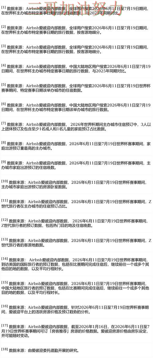 世界杯买球平台推荐怎么玩?一篇讲清楚|入口汇总(FIFA World Cup 2026) 世界杯买球平台推荐怎么玩?一篇讲清楚|入口汇总(FIFA World Cup 2026)