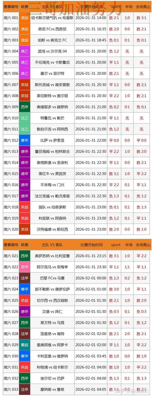 世界杯竞猜怎么玩靠谱吗?深度解析结果来了(世界杯赛事中心) 世界杯竞猜怎么玩靠谱吗?深度解析结果来了(世界杯赛事中心)
