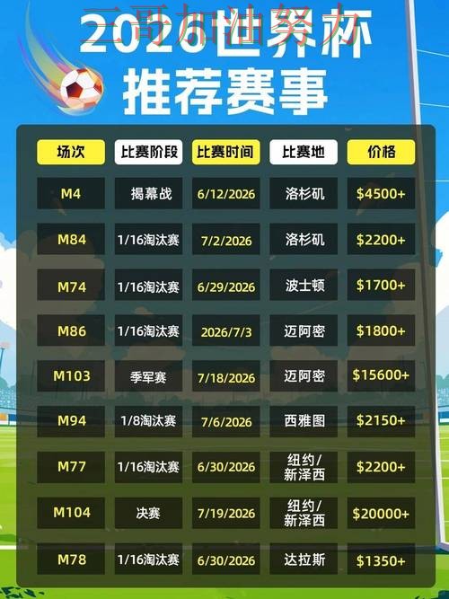 世界杯投注平台合集解析:用户反馈+直播全指南 - 2026世界杯 世界杯投注平台合集解析:用户反馈+直播全指南 - 2026世界杯